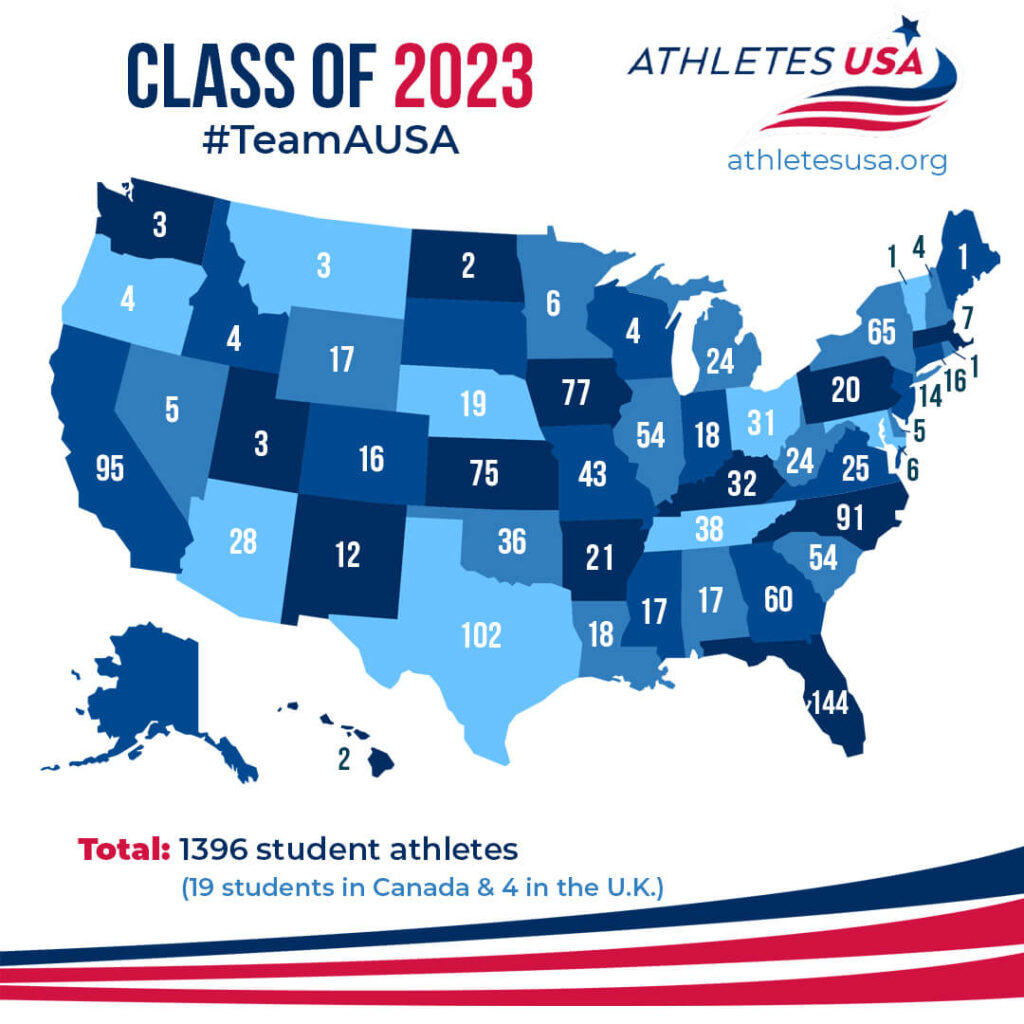 Athletes USA Athletes 2023